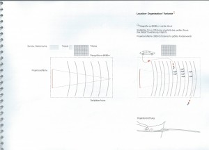 Drive_In: Kino Landesausstellung Kärnten 2001 (Projektvorschlag)